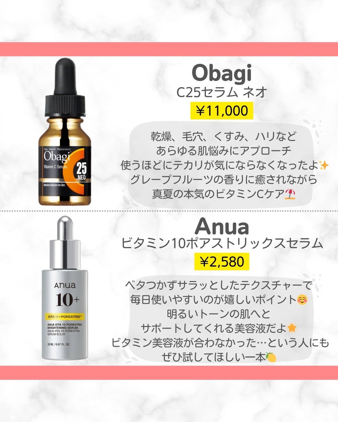 ビタミンC「タケダ」(医薬品)/タケダ/その他を使ったクチコミ(2枚目)