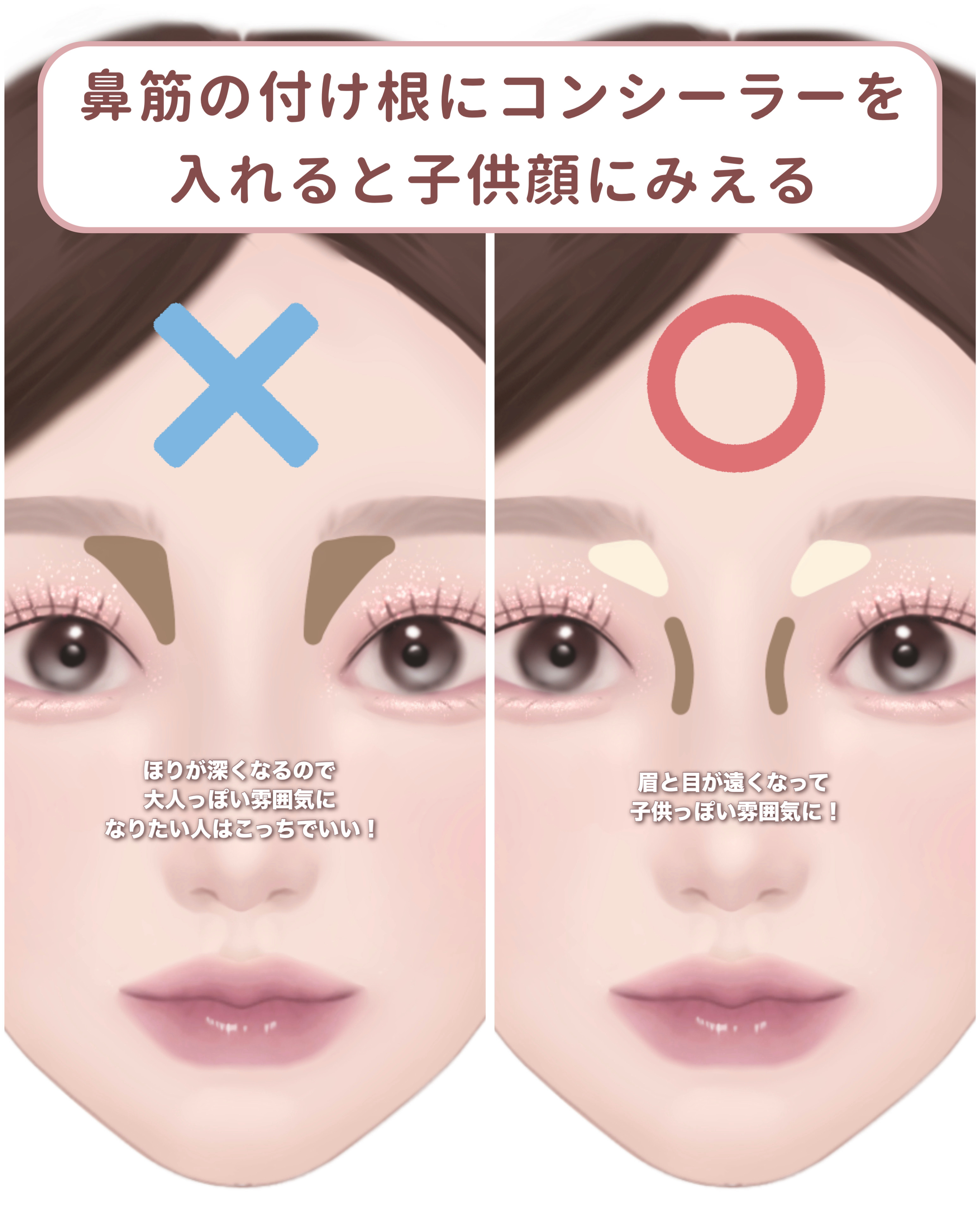 シェーディングパウダー/キャンメイク/シェーディングを使ったクチコミ（3枚目）