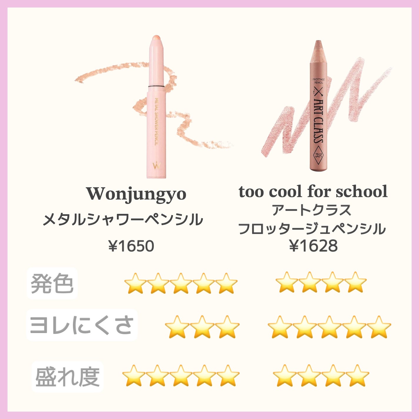 アートクラス フロッタージュペンシル/too cool for school/スティックアイシャドウを使ったクチコミ(2枚目)