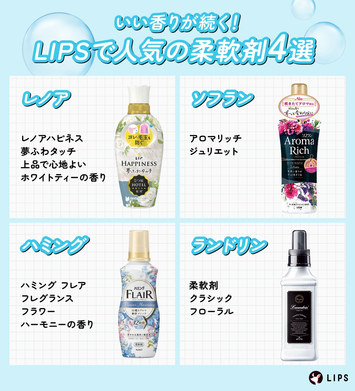 いい香りが続く!LIPSで人気の柔軟剤4選。レノア レノアハピネス 夢ふわタッチ 上品で心地よいホワイトティーの香り・ソフラン アロマリッチ ジュリエット・ハミングフレア ハミング フレア フレグランス フラワーハーモニーの香り・ランドリン 柔軟剤 クラシックフローラル。