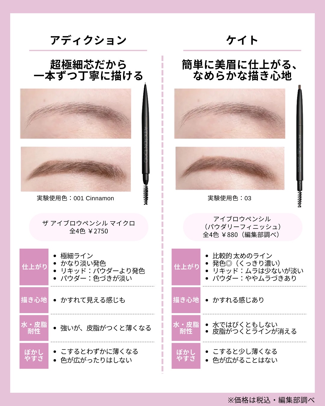 アディクション ザ アイブロウペンシル マイクロ/ADDICTION/アイブロウペンシルを使ったクチコミ（2枚目）