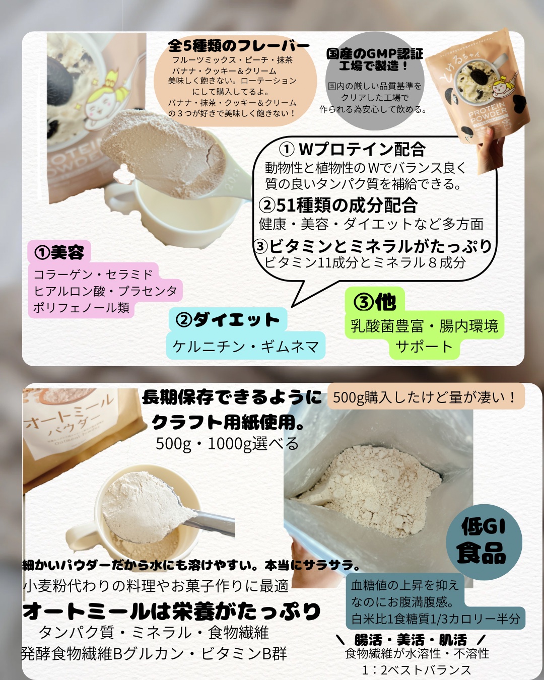 とけるちゃん PROTEIN POWER /OriginTree/ソイプロテインを使ったクチコミ（2枚目）