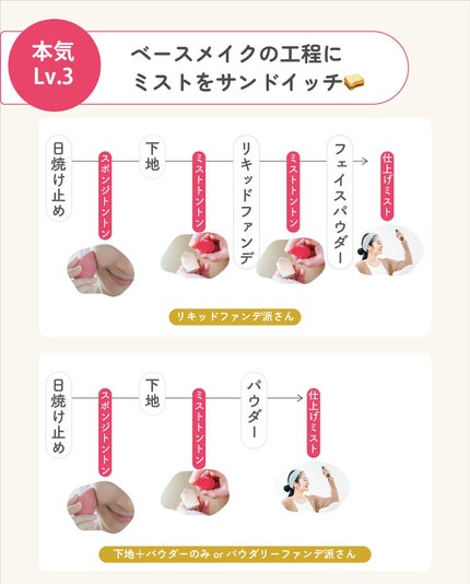 ãµãð·å¢æãåå¿è
ã¡ã€ã¯ on LIPS ã厩ããé²ãã¡ã€ã¯ããŒããã¹ãã®æŽ»çšæ³ã玹ä»âïžã§ããã¹ãã¯ã念..ãïŒ8æç®ïŒ