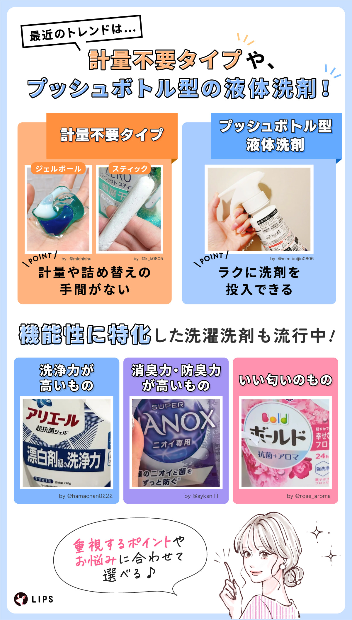 最近のトレンドは計量不要タイプや、プッシュボトル型の液体洗剤！軽量不要タイプはジェルボールやスティックがあり、計量や詰め替えの手間がないのがポイント。プッシュボトル型液体洗剤はラクに洗剤を投入できるのがポイント。機能性に特化した洗濯洗剤も流行中！洗浄力が高いもの・ 消臭力・防臭力が高いもの・いい匂いのもの。