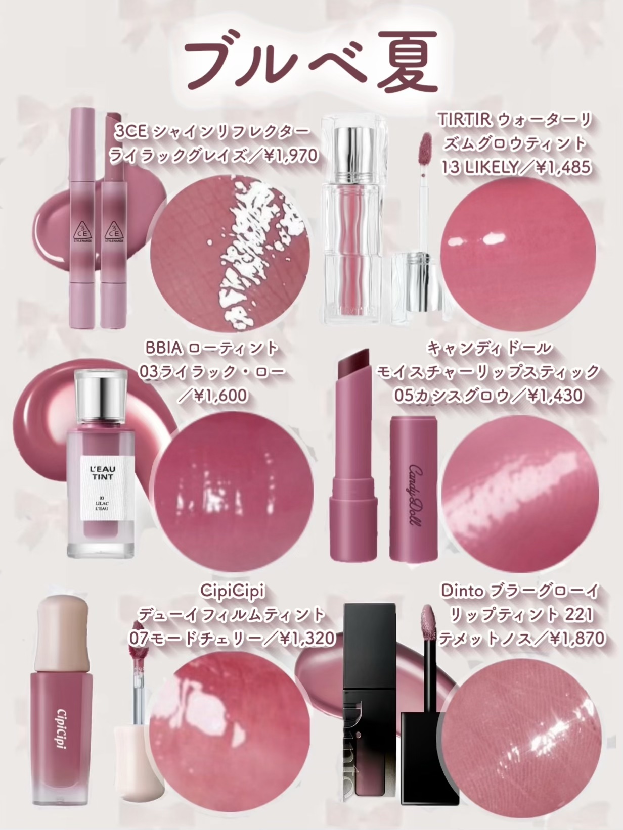 フィー 3Dボリューミンググロス/fwee/リップグロスを使ったクチコミ（3枚目）