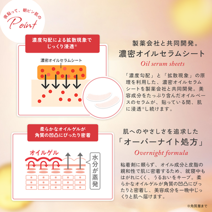 ルルルン ハイドラ アイ フィラー/ルルルン/目元スペシャルケアを使ったクチコミ(3枚目)