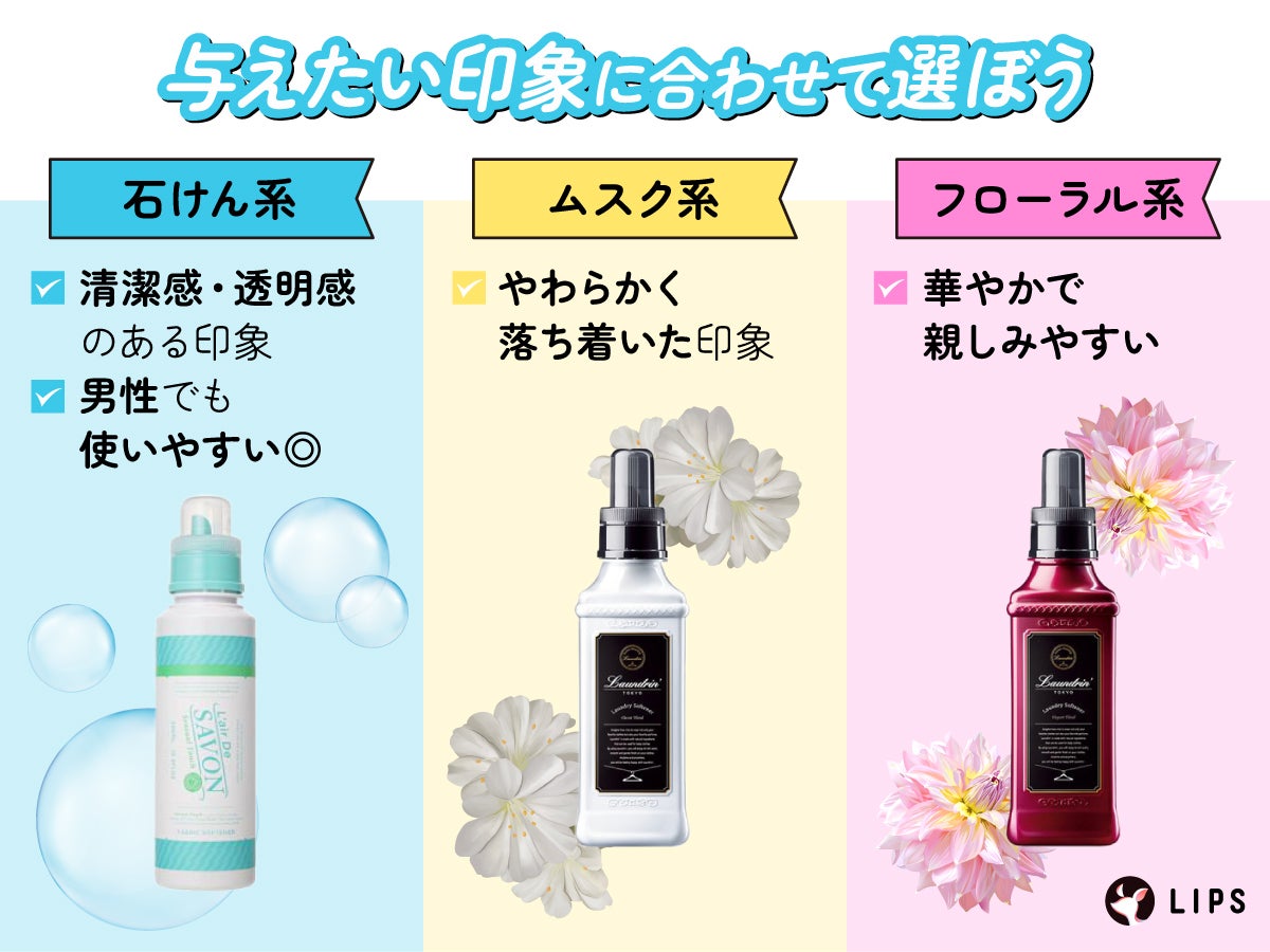 与えたい印象に合わせて香りを選ぼう。石けん系は清潔感・透明感のある印象で、男性でも使いやすい◎ムスク系はやわらかく落ち着いた印象。フローラル系は華やかで親しみやすい。