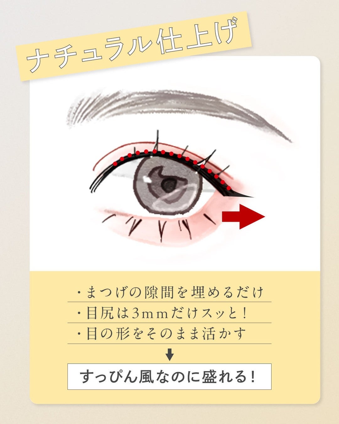 スキルレスライナー/LUMIURGLAS/リキッドアイライナーを使ったクチコミ(2枚目)