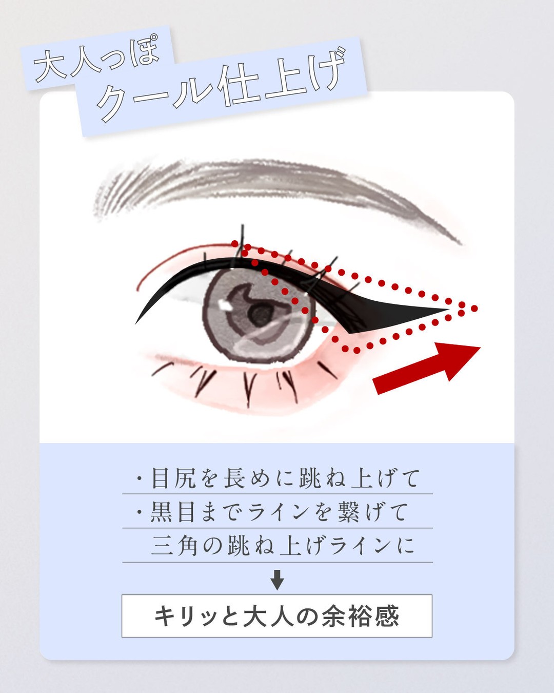 スキルレスライナー/LUMIURGLAS/リキッドアイライナーを使ったクチコミ（3枚目）