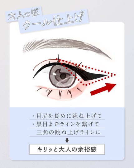 スキルレスライナー/LUMIURGLAS/リキッドアイライナーを使ったクチコミ(3枚目)