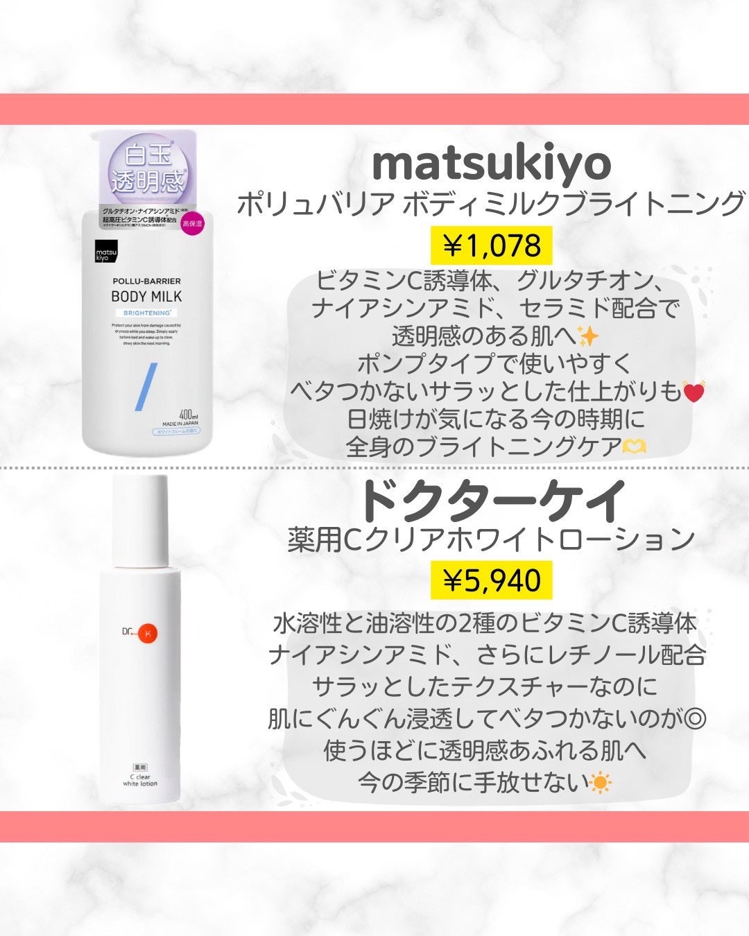 ビタミンC「タケダ」(医薬品)/タケダ/その他を使ったクチコミ(3枚目)