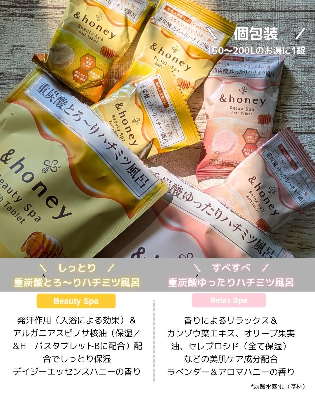 リラックス スパ バスタブレット/&honey/入浴剤を使ったクチコミ（2枚目）