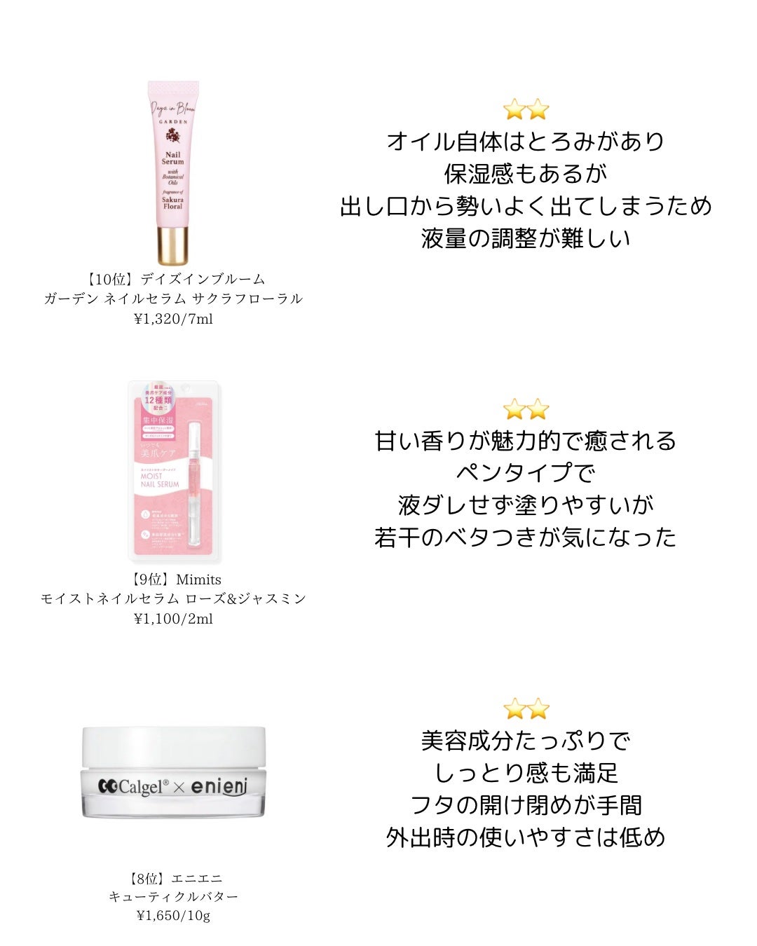 キューティクルバター/カルジェル/ネイルオイル・トリートメントを使ったクチコミ(3枚目)