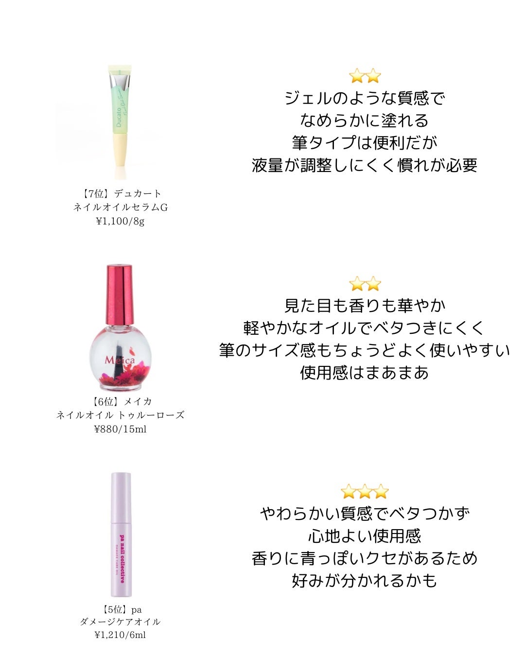 キューティクルバター/カルジェル/ネイルオイル・トリートメントを使ったクチコミ(4枚目)