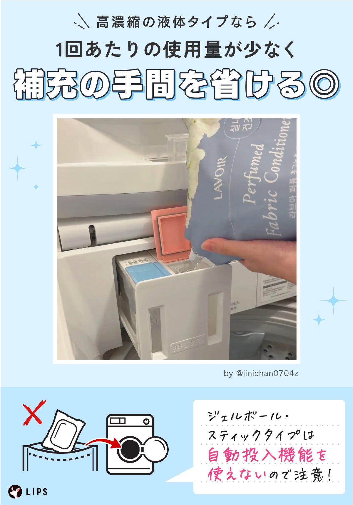 高濃縮の液体タイプなら1回あたりの使用量が少なく補充の手間を省ける◎