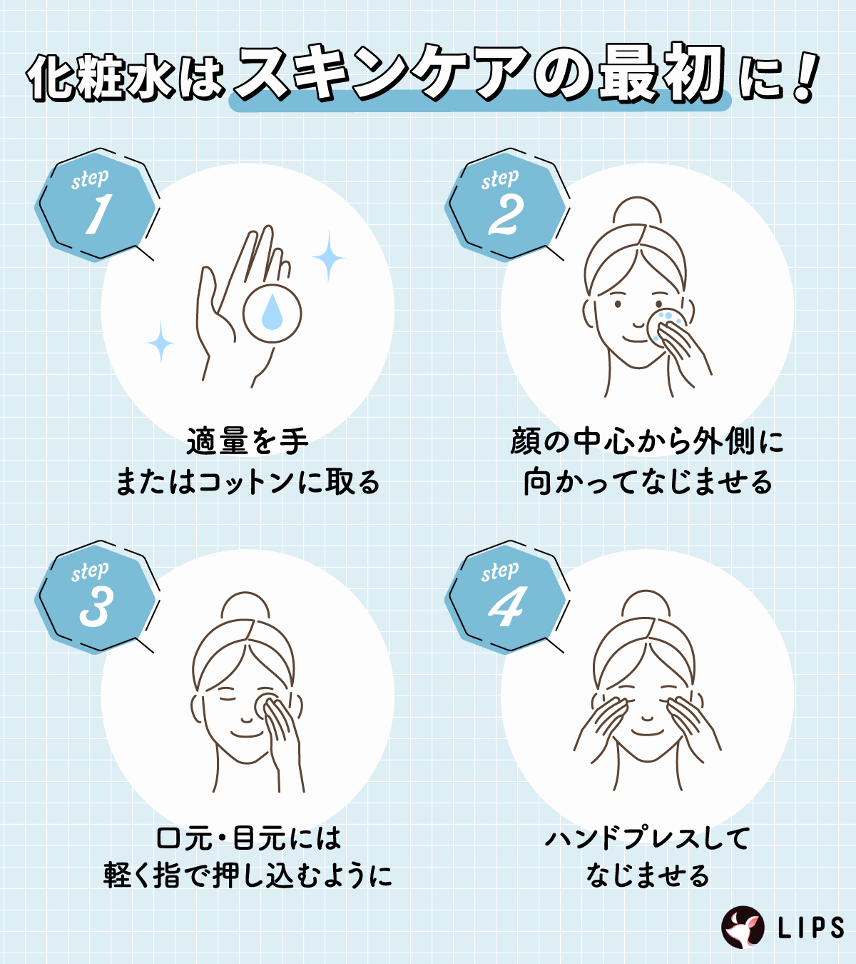 化粧水はスキンケアの最初に！適量を手またはコットンに取り顔の中心から外側に向かってなじませる。目元・口元には、軽く指で押し込むようにしてハンドプレスしてなじませる。