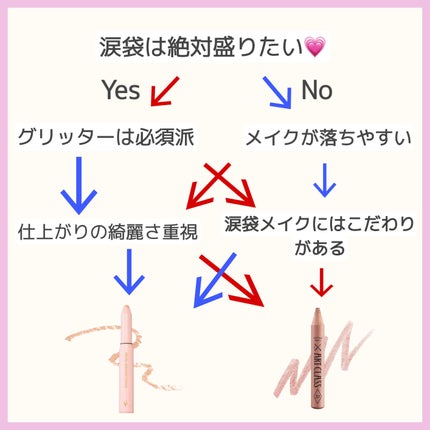 アートクラス フロッタージュペンシル/too cool for school/スティックアイシャドウを使ったクチコミ(3枚目)