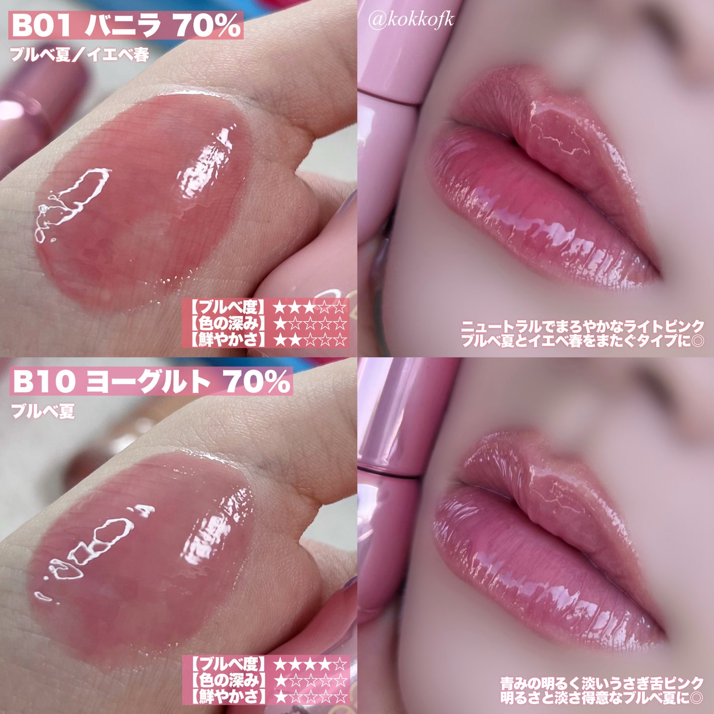 3Dボリューミンググロス ミニトリオギフト/fwee/メイクアップキットを使ったクチコミ(4枚目)