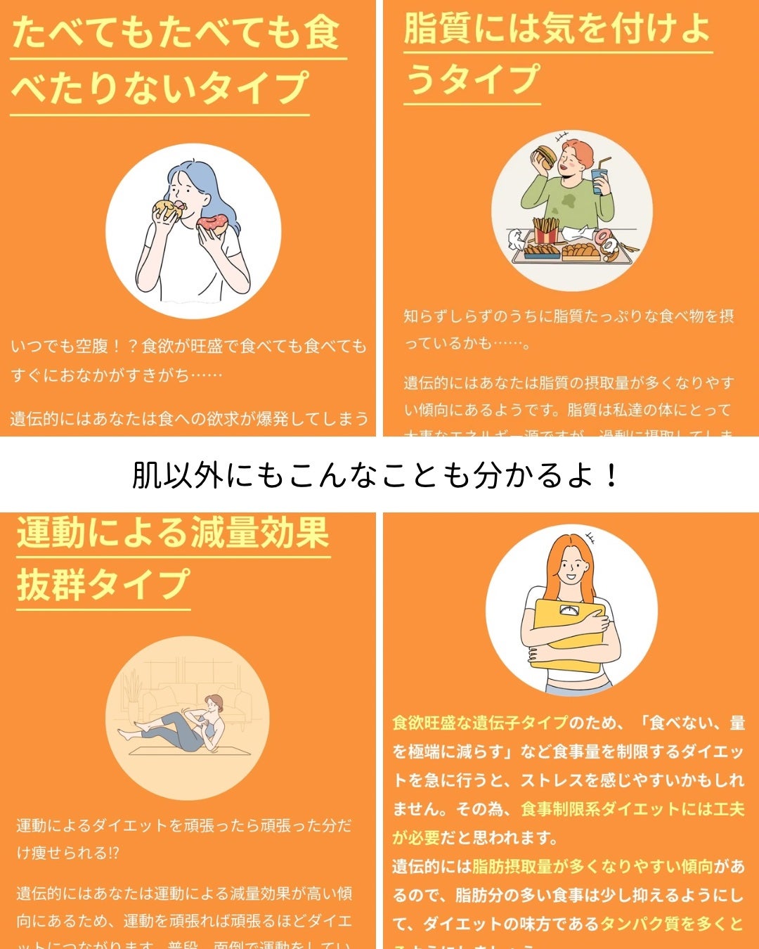 chatGENE/chatGENE/遺伝子検査キットを使ったクチコミ(4枚目)