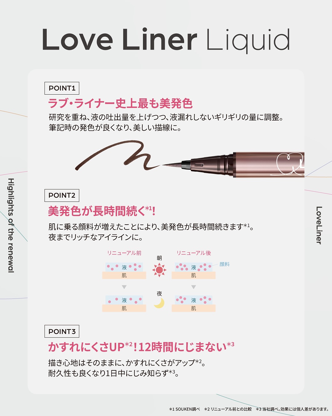 リキッドアイライナーR5/ラブ・ライナー/リキッドアイライナーを使ったクチコミ（3枚目）