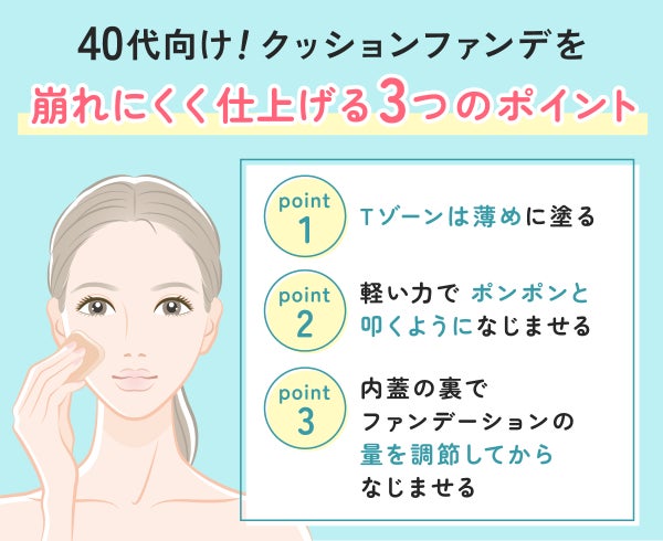 40代向け!クッションファンデを崩れにくく仕上げる3つのポイント。Tゾーンは薄めに塗る。軽い力でポンポンと叩くようになじませる。内蓋の裏でファンデーションの量を調節してからなじませる。