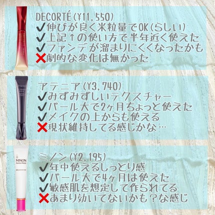 iP.Shot プルリポテント ユース コンセントレイト/DECORTÉ/美容液を使ったクチコミ(3枚目)