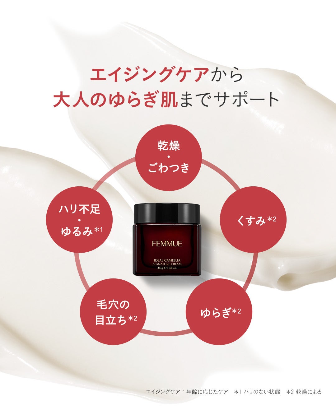 アイディアル シグネチャークリーム/FEMMUE/フェイスクリームを使ったクチコミ(6枚目)