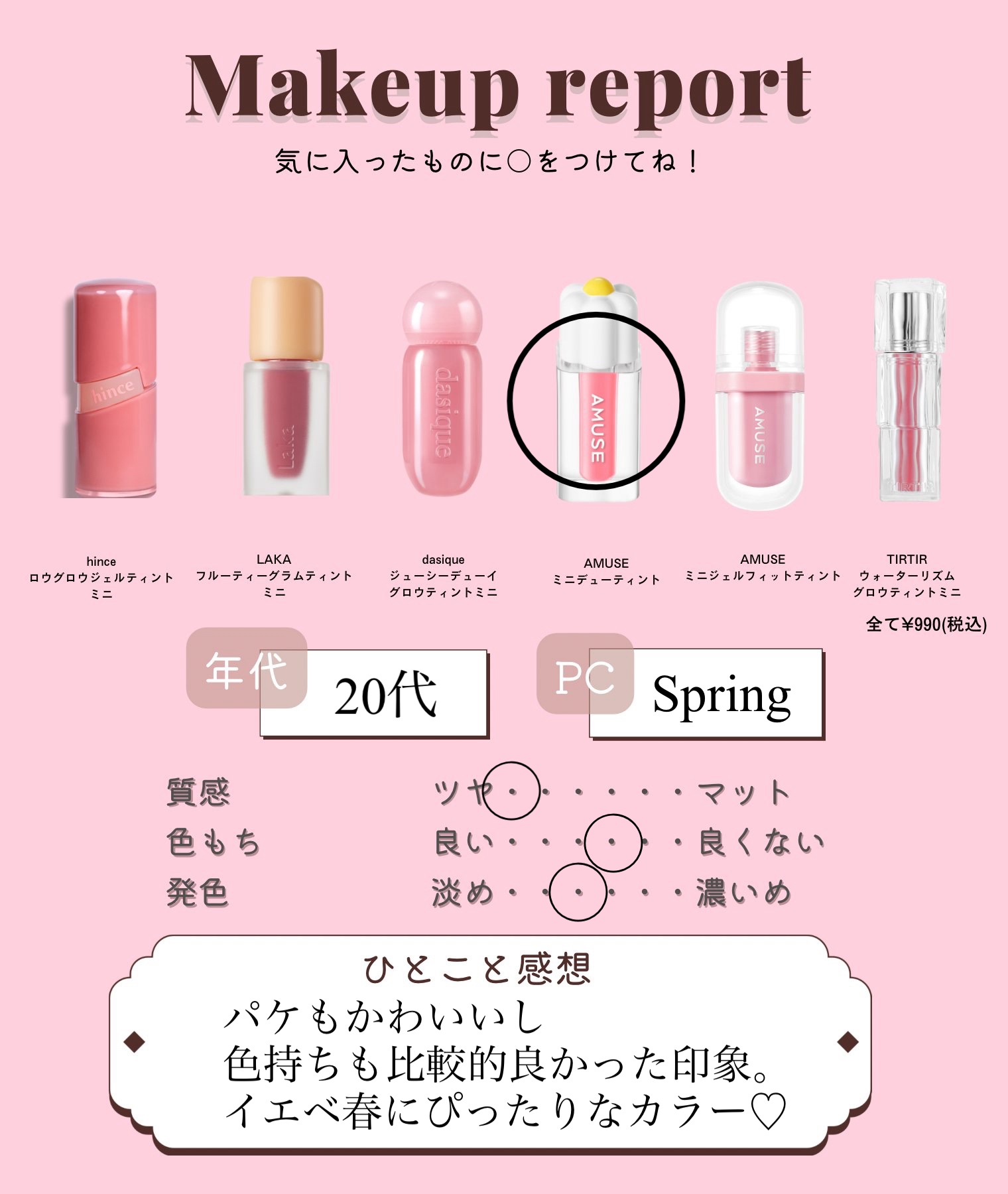 フルーティーグラムティント 111 メロウ（ミニ）/Laka/リップティントを使ったクチコミ（3枚目）