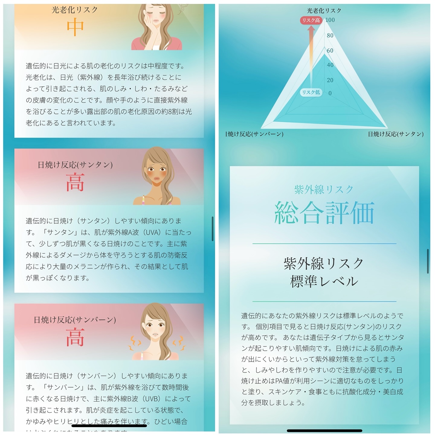 chat GENE Pro/KEAN Health/遺伝子検査キットを使ったクチコミ（3枚目）