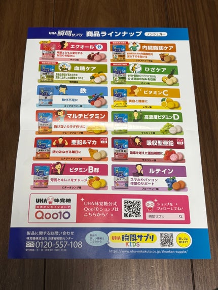 瞬間サプリ ビタミンC/UHA味覚糖/健康サプリメントを使ったクチコミ(4枚目)