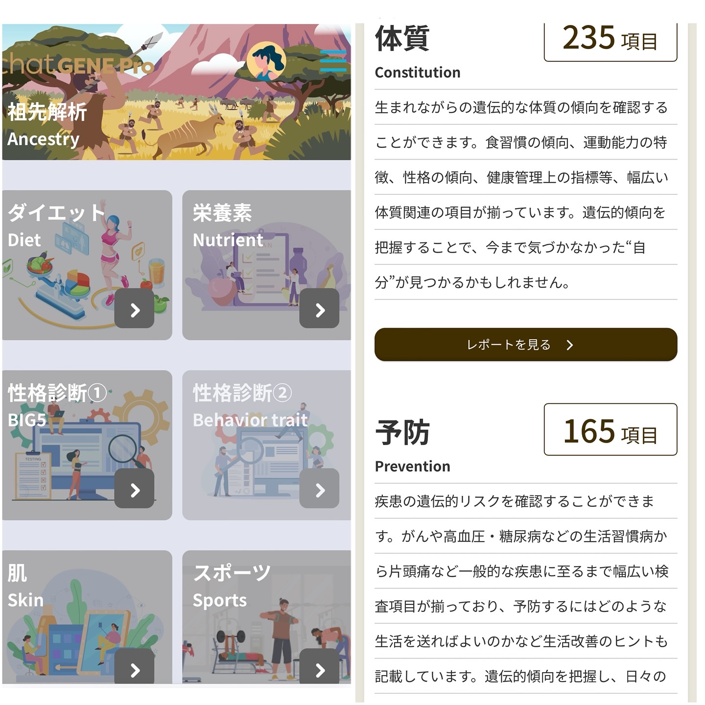 chat GENE Pro/KEAN Health/遺伝子検査キットを使ったクチコミ（2枚目）