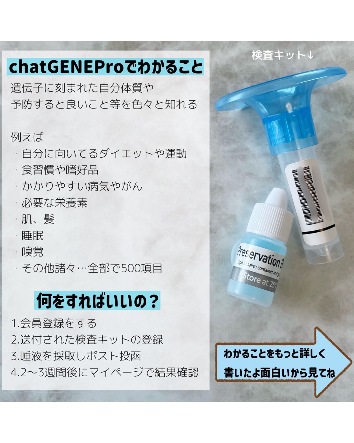 chatGENE/chatGENE/遺伝子検査キットを使ったクチコミ(2枚目)