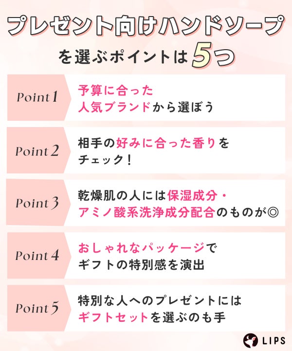 プレゼント向けハンドソープを選ぶポイントは5つ。予算に合った人気ブランドから選ぼう。相手の好みに合った香りをチェック!乾燥肌の人には保湿成分・アミノ酸系洗浄成分配合のものが◎おしゃれなパッケージでギフトの特別感を演出。特別な人へのプレゼントにはギフトセットを選ぶのも手。