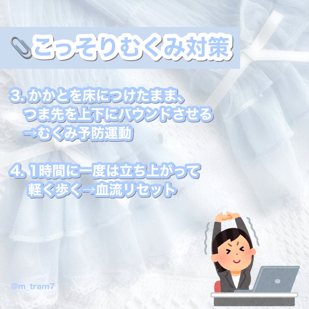 Potassium Gluconate/21st Century/健康サプリメントを使ったクチコミ（3枚目）