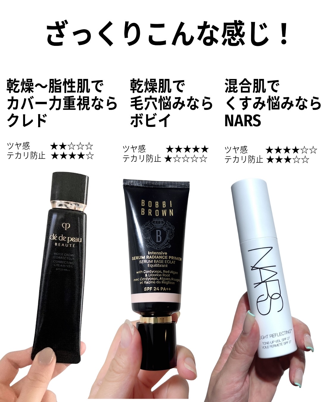 インテンシブ セラム ラディアンス プライマー/BOBBI BROWN/化粧下地を使ったクチコミ（3枚目）