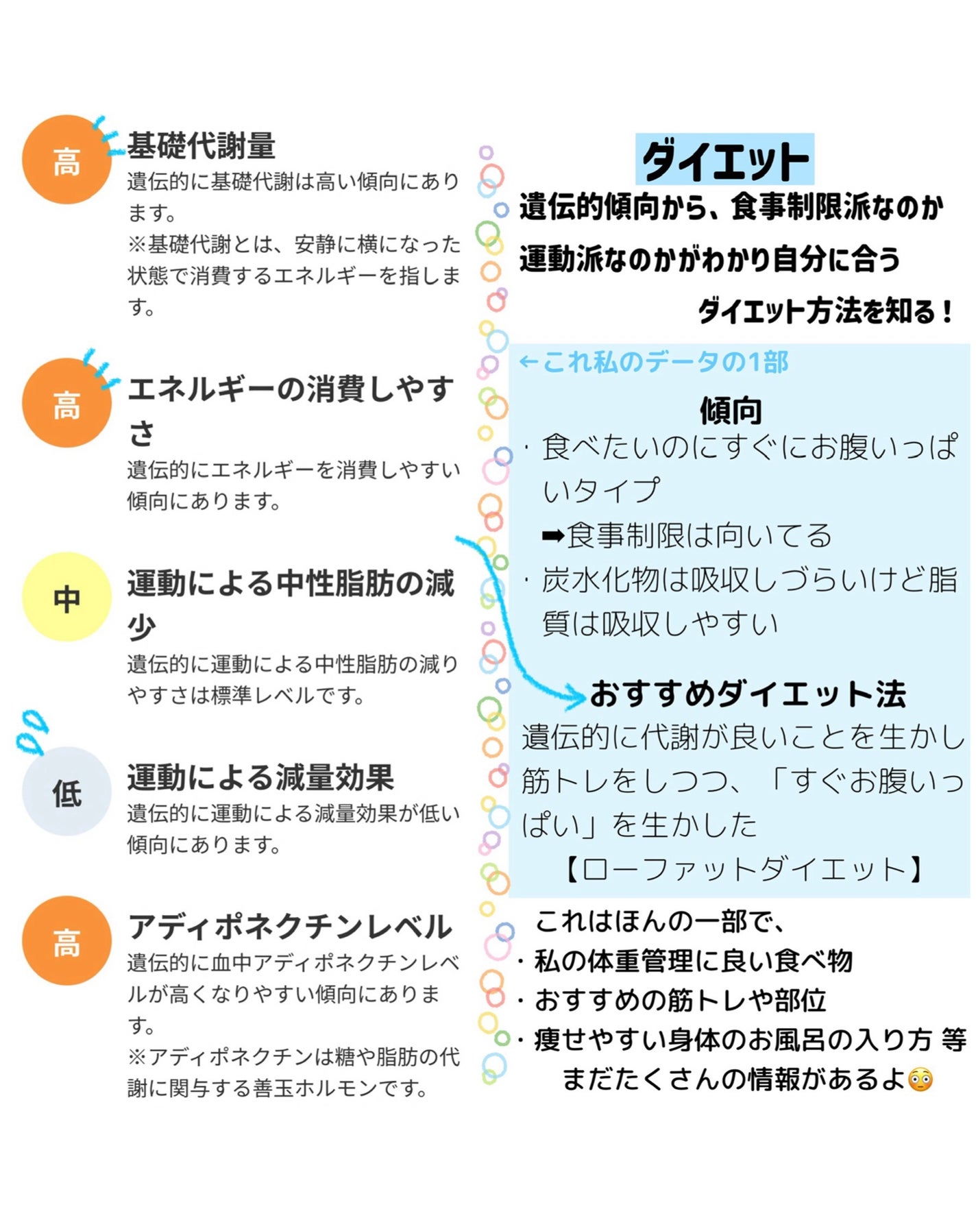 chatGENE/chatGENE/遺伝子検査キットを使ったクチコミ(3枚目)