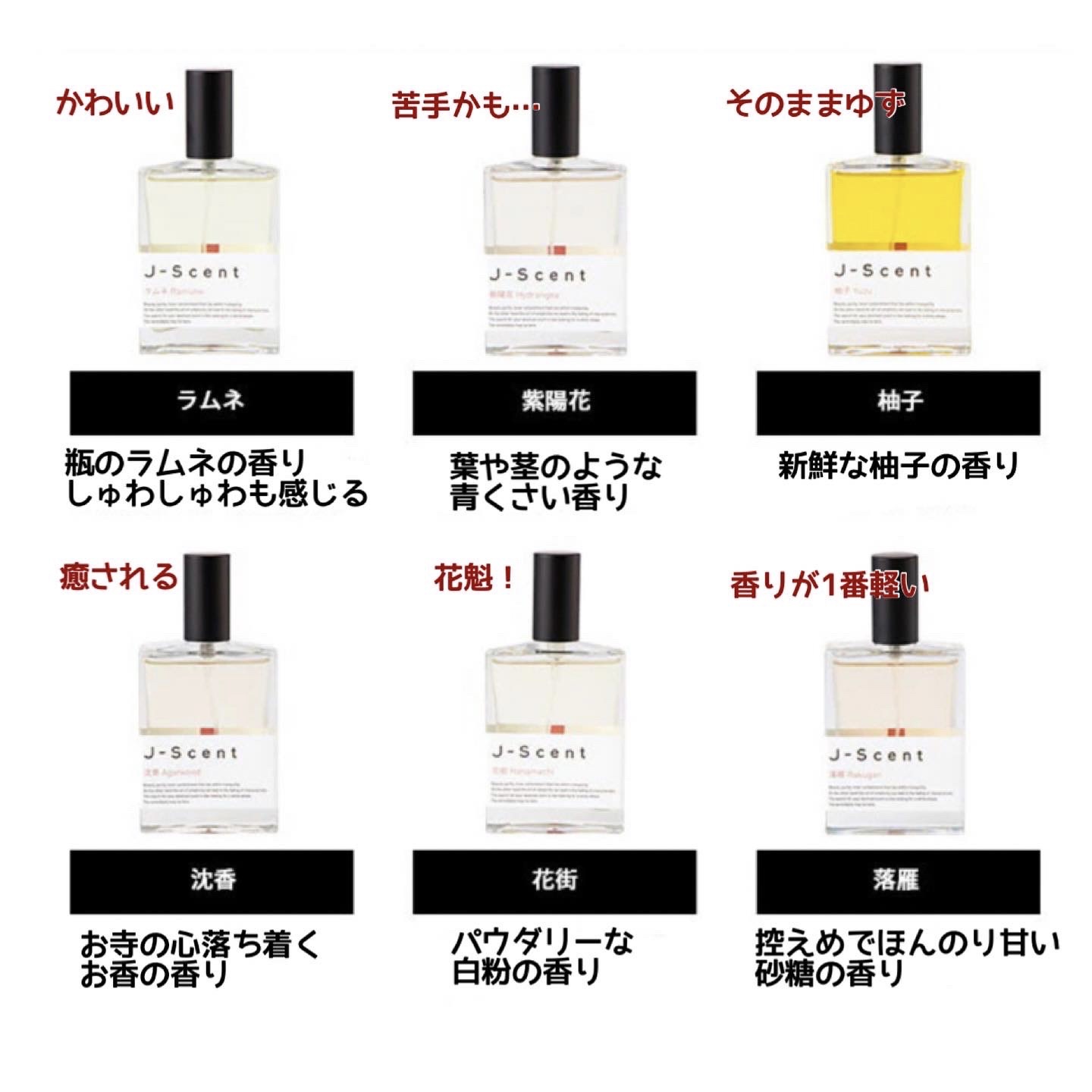 J-Scentフレグランスコレクション 和肌 オードパルファン/J-Scent/香水(レディース)を使ったクチコミ（2枚目）