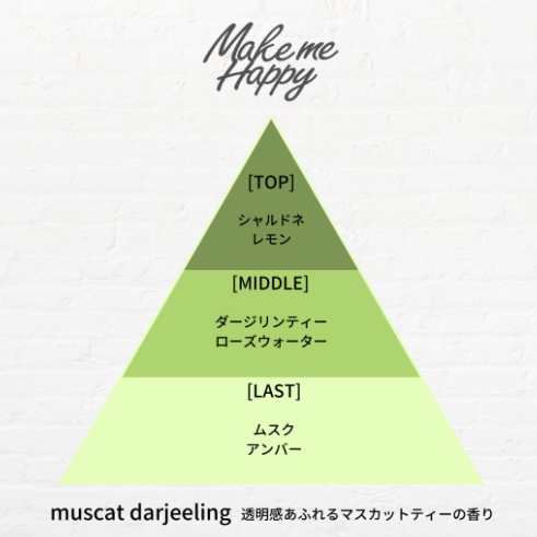 メイクミーハッピー ネイルオイル muscat darjeeling/キャンメイク/ネイルオイル・トリートメントを使ったクチコミ（2枚目）