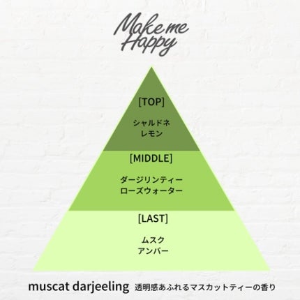 メイクミーハッピー ネイルオイル muscat darjeeling/キャンメイク/ネイルオイル・トリートメントを使ったクチコミ(2枚目)