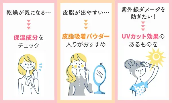 肌タイプや肌悩み別の選び方