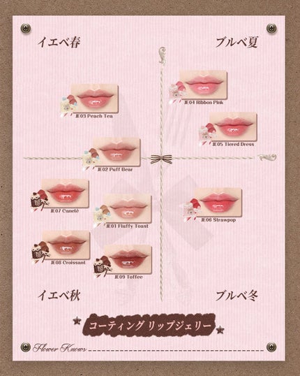 を使ったクチコミ(2枚目)