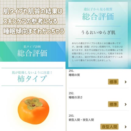 chatGENE Pro/chatGENE/遺伝子検査キットを使ったクチコミ(4枚目)