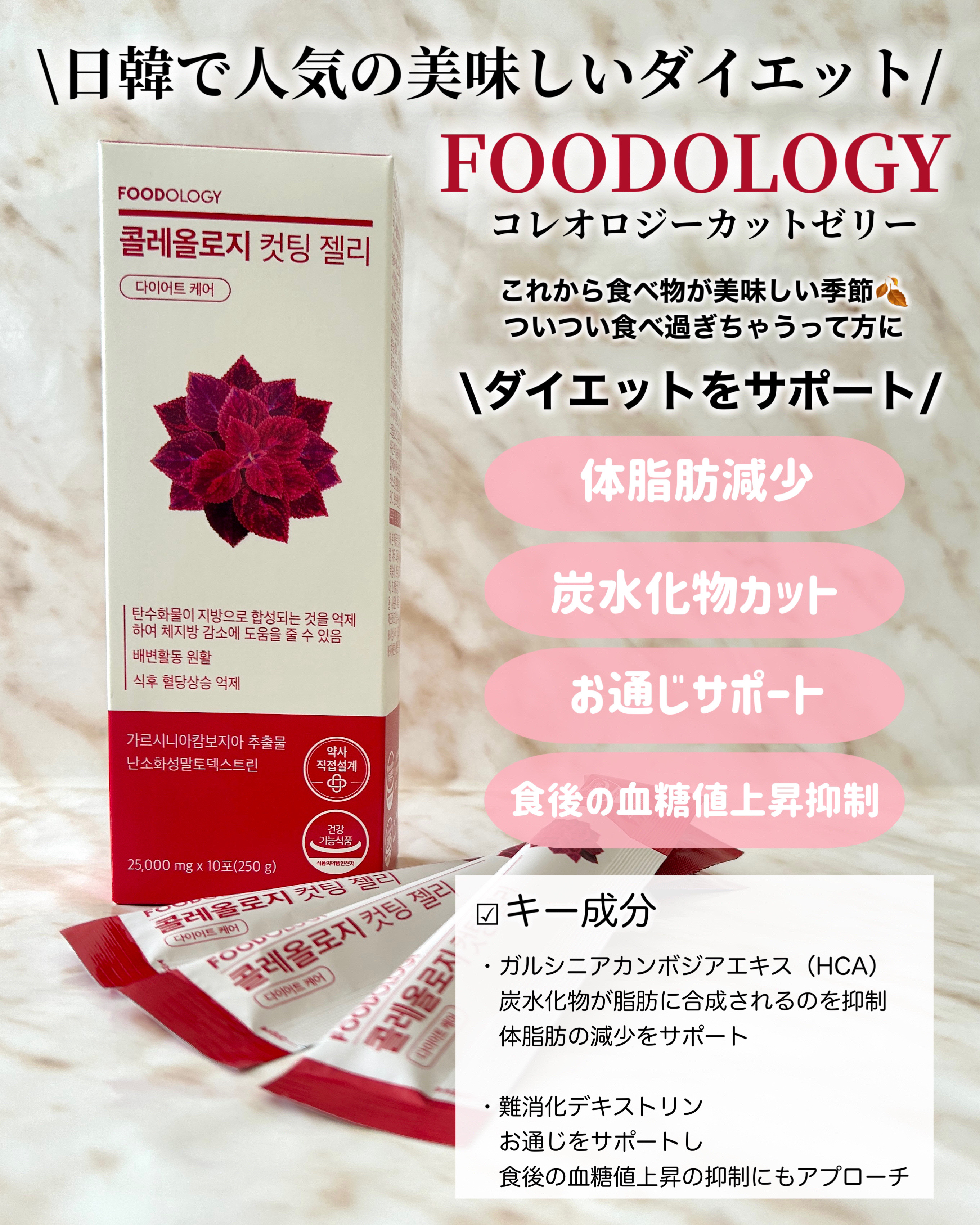 コレオロジーカットゼリー/FOODOLOGY/食品を使ったクチコミ（2枚目）