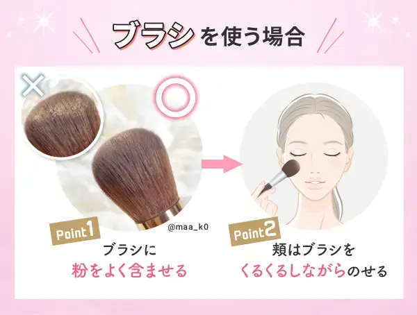 ブラシの使い方
