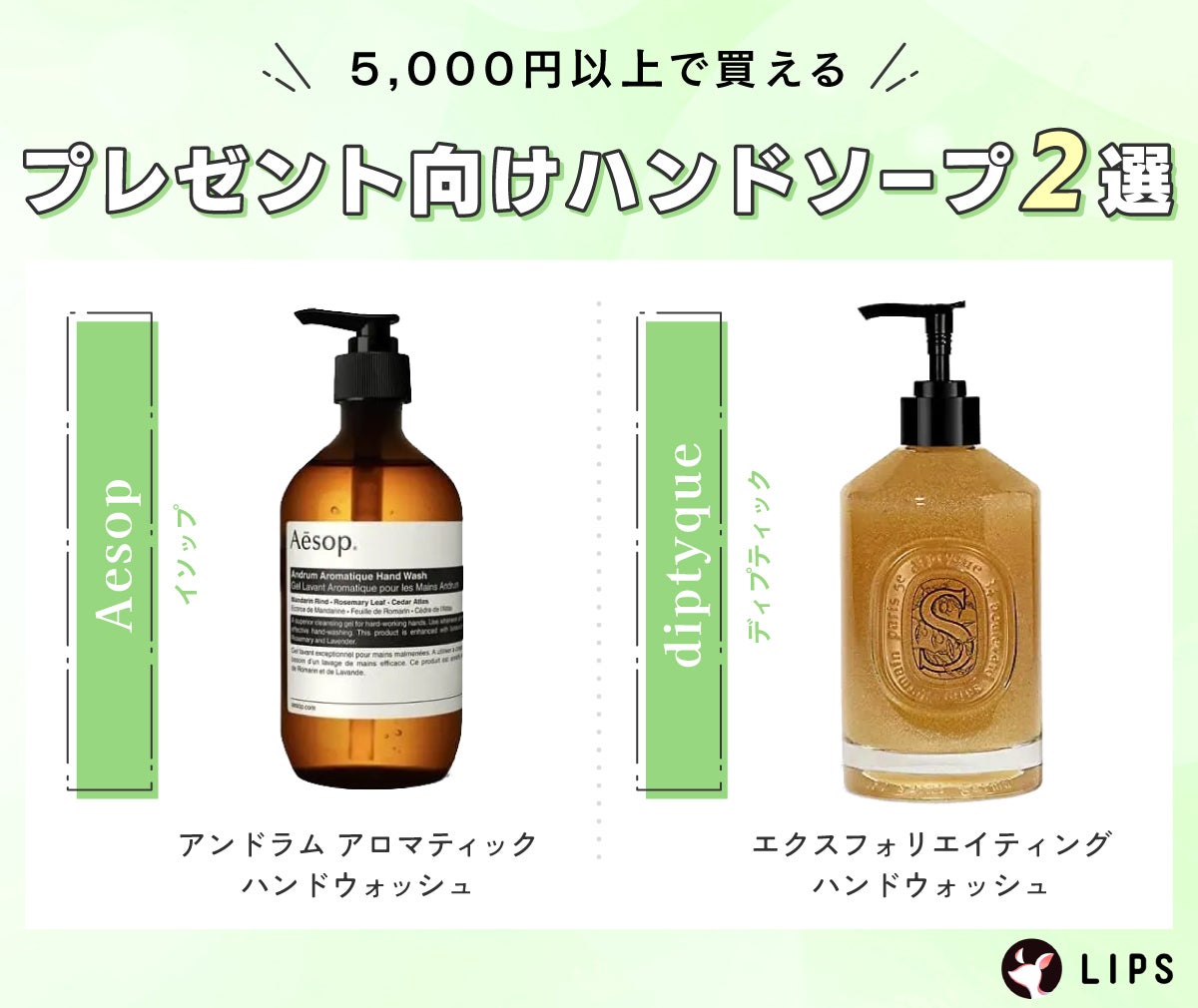 5,000円以上で買えるプレゼント向けハンドソープ2選。Aesop(イソップ)アンドラム アロマティック ハンドウォッシュ・diptyque(ディプティック)エクスフォリエイティング ハンドウォッシュ。