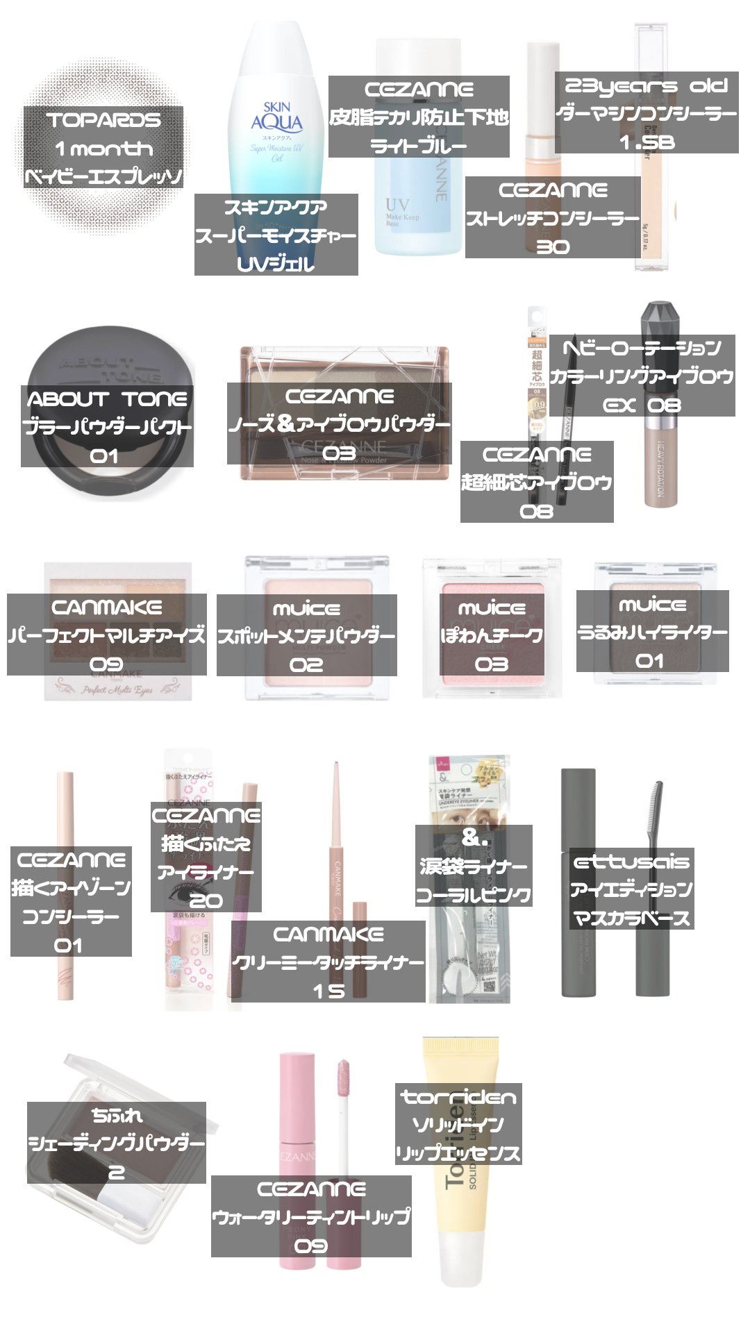 ブラーパウダーパクト/ABOUT TONE/プレストパウダーを使ったクチコミ（2枚目）