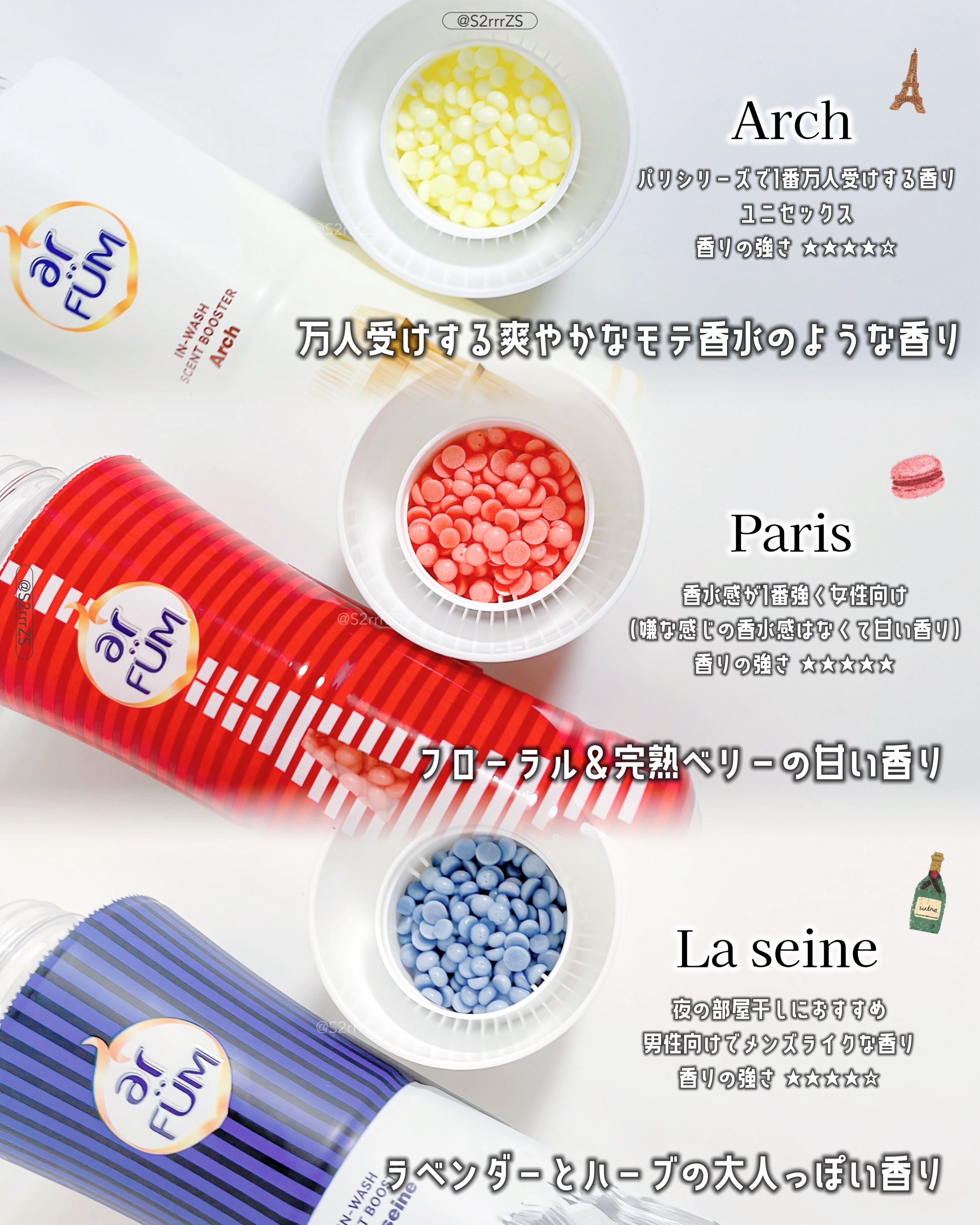 アフューム 香りビーズ PARIS SERIES(パリシリーズ) Wash Scent Booster Arch(アーチ)/arFUM/柔軟剤を使ったクチコミ（2枚目）