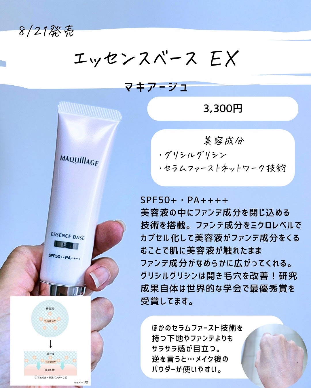 とまと村長@化粧品研究者 on LIPS 「約5000円までの下地を紹介!haku以外は今年発売のモノなの..」(4枚目)