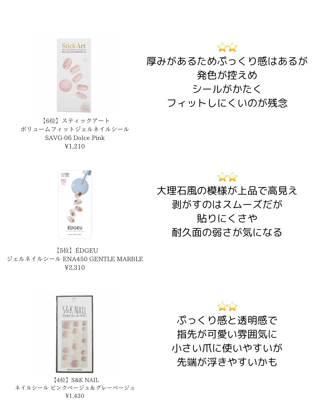 リアルジェルネイルシール/BEAUTY AVENUE/ネイルシールを使ったクチコミ（3枚目）