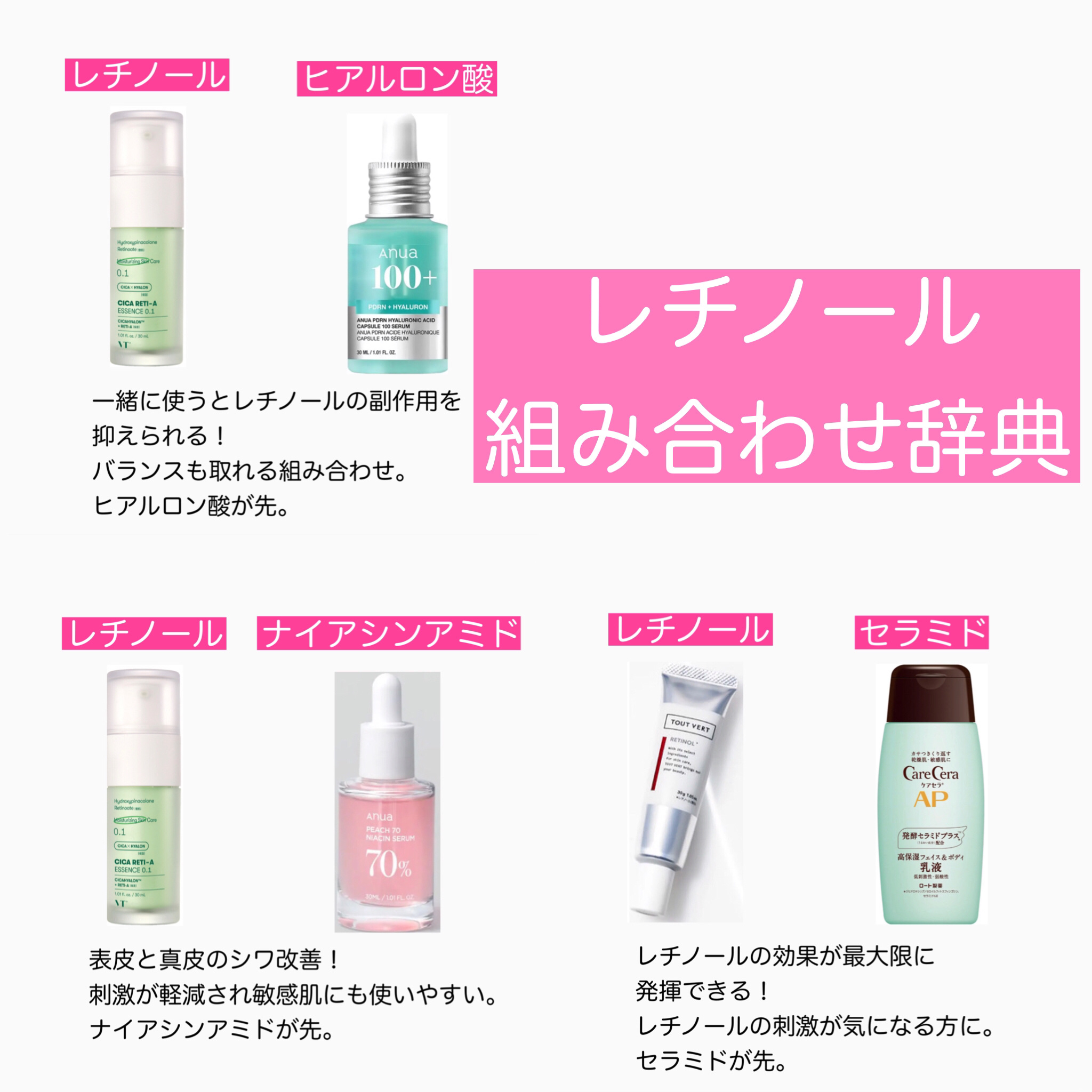 シカレチA エッセンス0.1/VT/美容液を使ったクチコミ（1枚目）